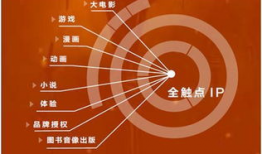 北京青青树动漫科技有限公司